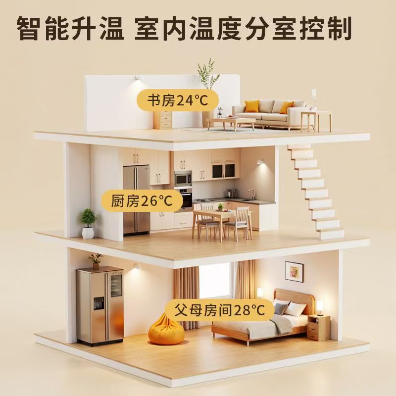 南乐县 石墨烯电地暖公司哪家好？户型适配方案指南